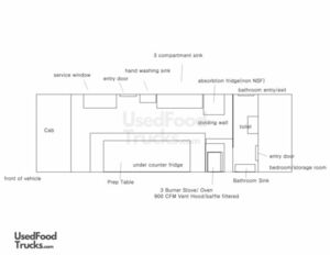 2001 Partial Conversion Food Truck DIY Unfinished Mobile Kitchen Camper Truck