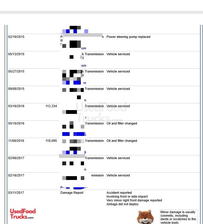 Chevy Food Truck With 2014 Installed Kitchen
